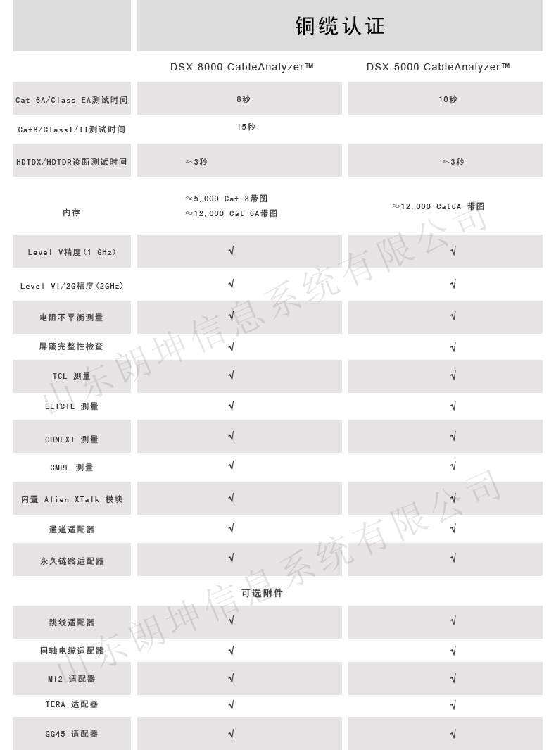 DSX2-5000、DSX2-8000功能对比
