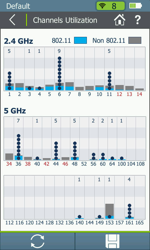 NetAlly AirCheck G2网络测试仪