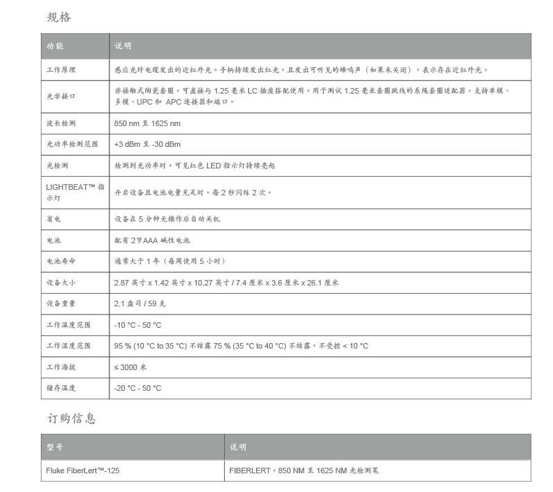 FiberLert活跃光纤检测笔