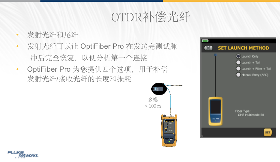 OTDR补偿光纤