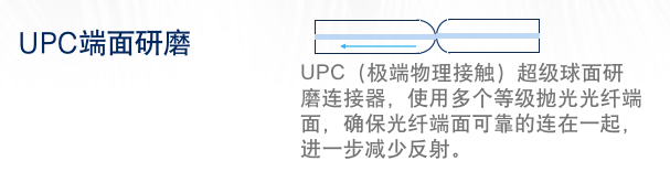 PC球面研磨