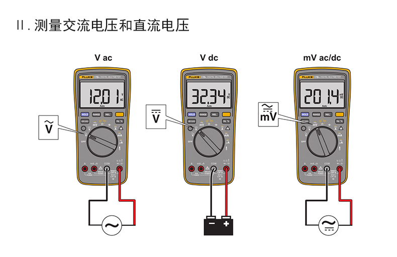 福禄克数字万用表15B+