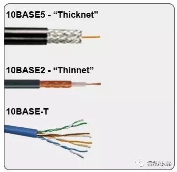 传输速度与信号线的演化