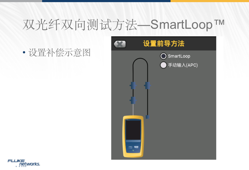 光纤OTDR双光纤双向测试的方法