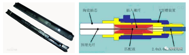 冷接(