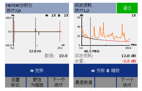 福禄克DSX2-5000网线测试仪工作原理简析