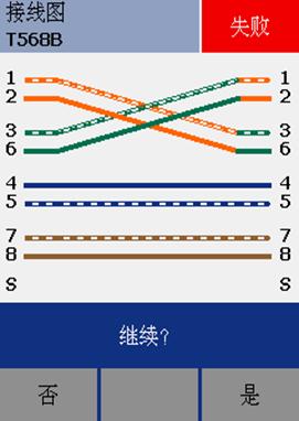 福禄克测试仪中常见的双绞线线序