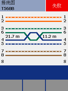 福禄克测试仪中常见的双绞线线序