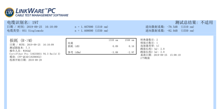 福禄克测试报告