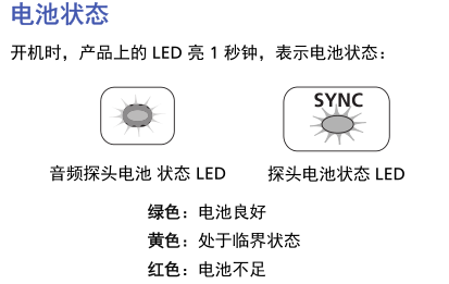 福禄克线缆测试仪-寻线仪