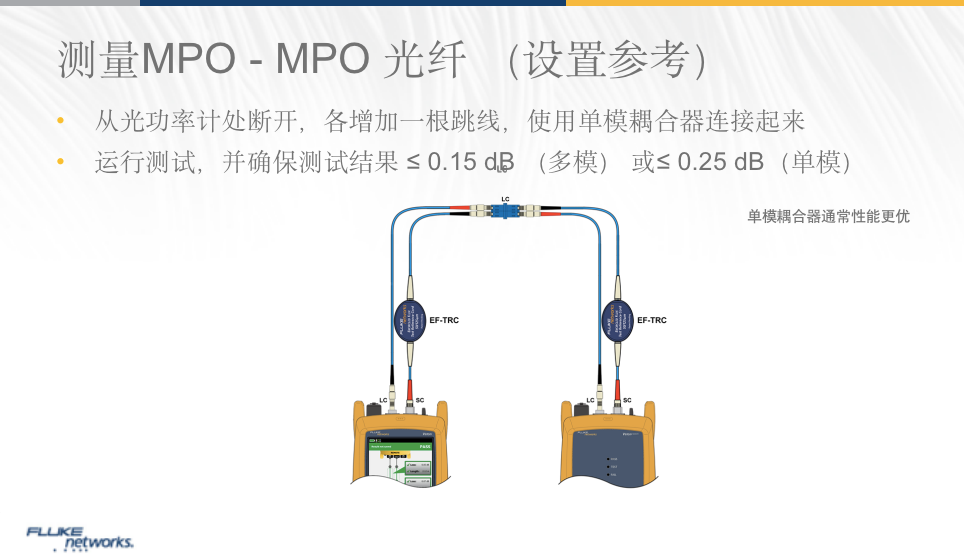 光纤认证测试如何使用“三跳线法”进行基准设置？